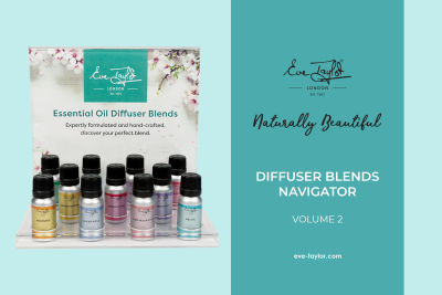 Diffuser Blends Navigator Volume 2 - Digital version